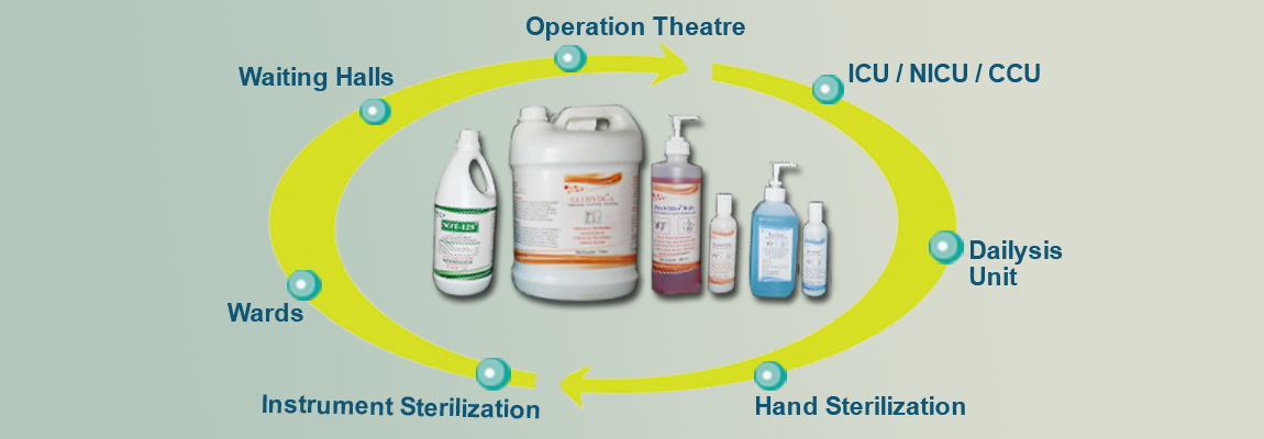 Image result for disinfectant manufacturer in india